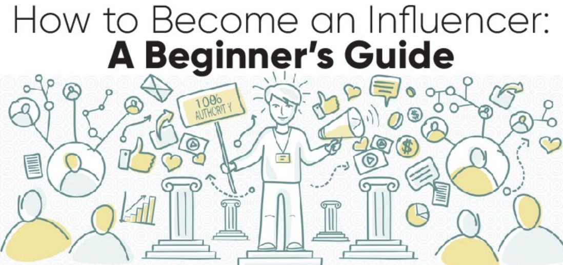 Complete guide on How to become successful influencer and make money