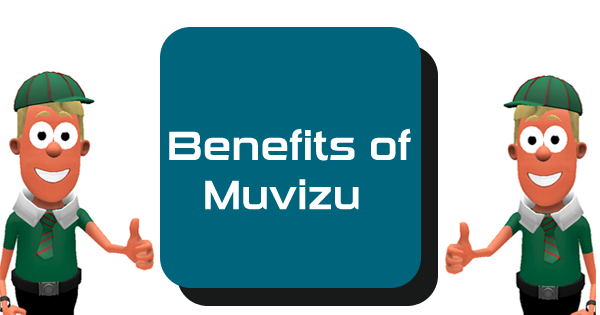 Introduction of Muvizu - Wizbrand Tutorial