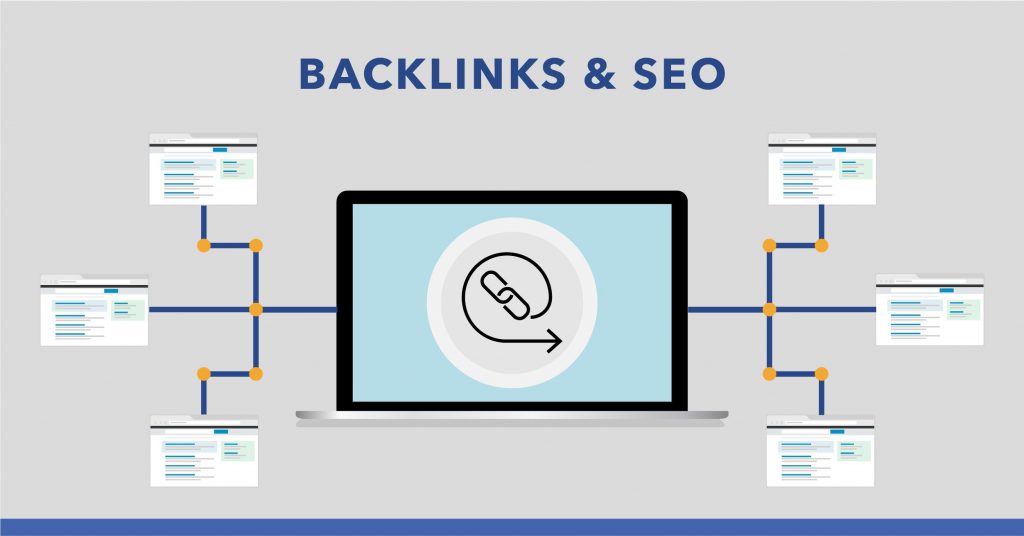 Mass Page Website Backlinks