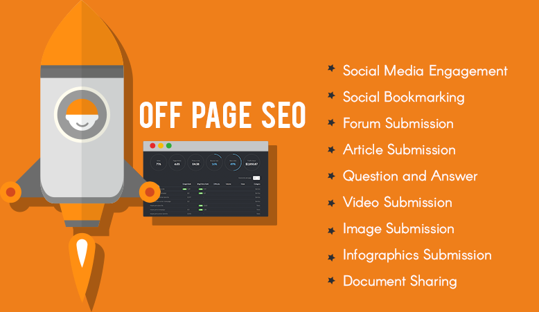 What is the importance of off-Page SEO? - Wizbrand Tutorial