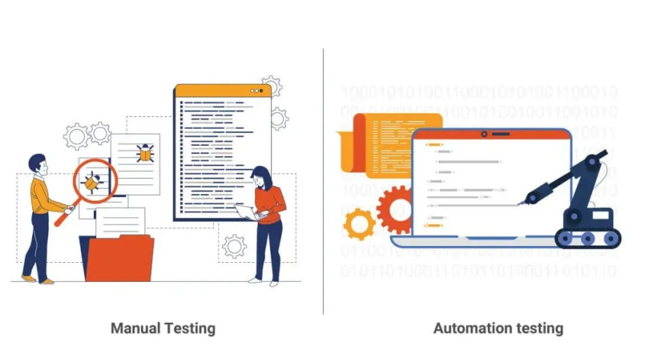 Comparing manual and automated testing, highlighting scenarios where ...