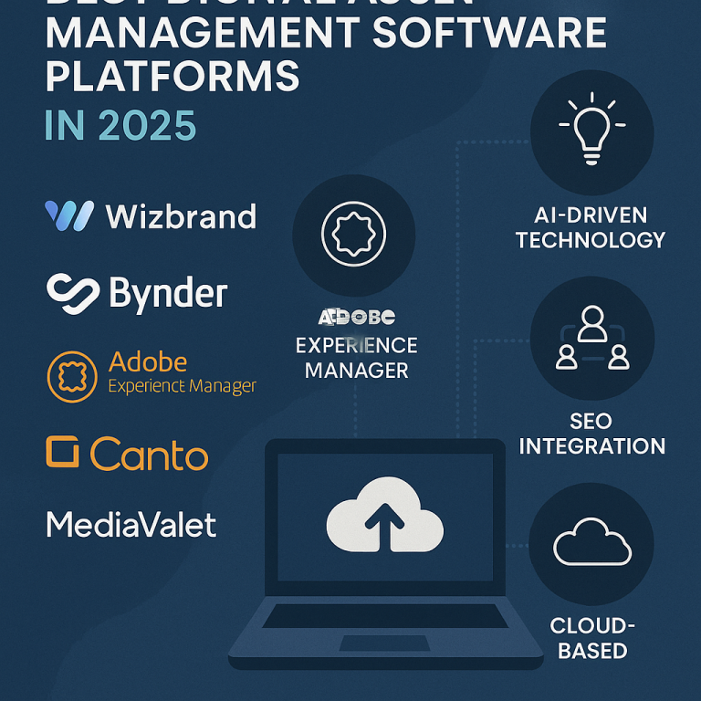 Where to Find the Best Digital Asset Management Software in 2025 - Wizbrand