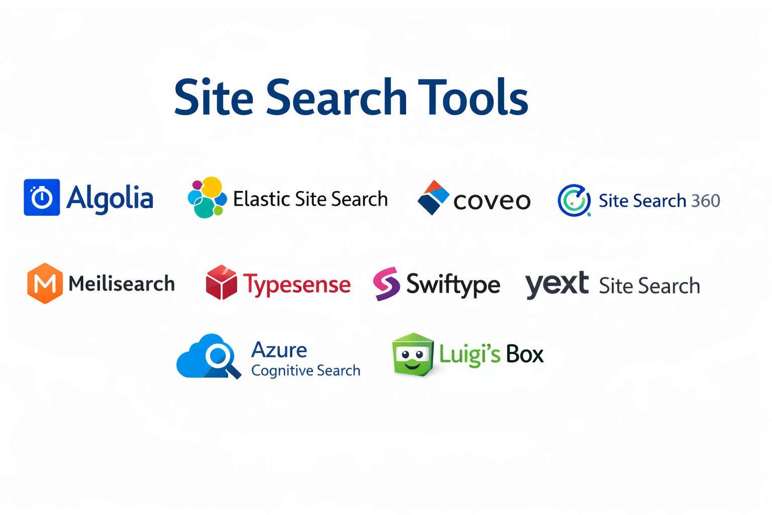 Top 10 Site Search Tools : Features, Pros, Cons & Comparison – Wizbrand