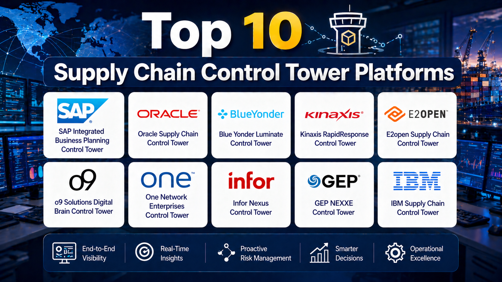 Top 10 Supply Chain Control Tower Platforms: Features, Pros, Cons ...