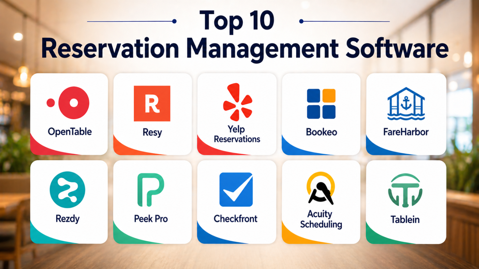 Top 10 Reservation Management Software: Features, Pros, Cons ...