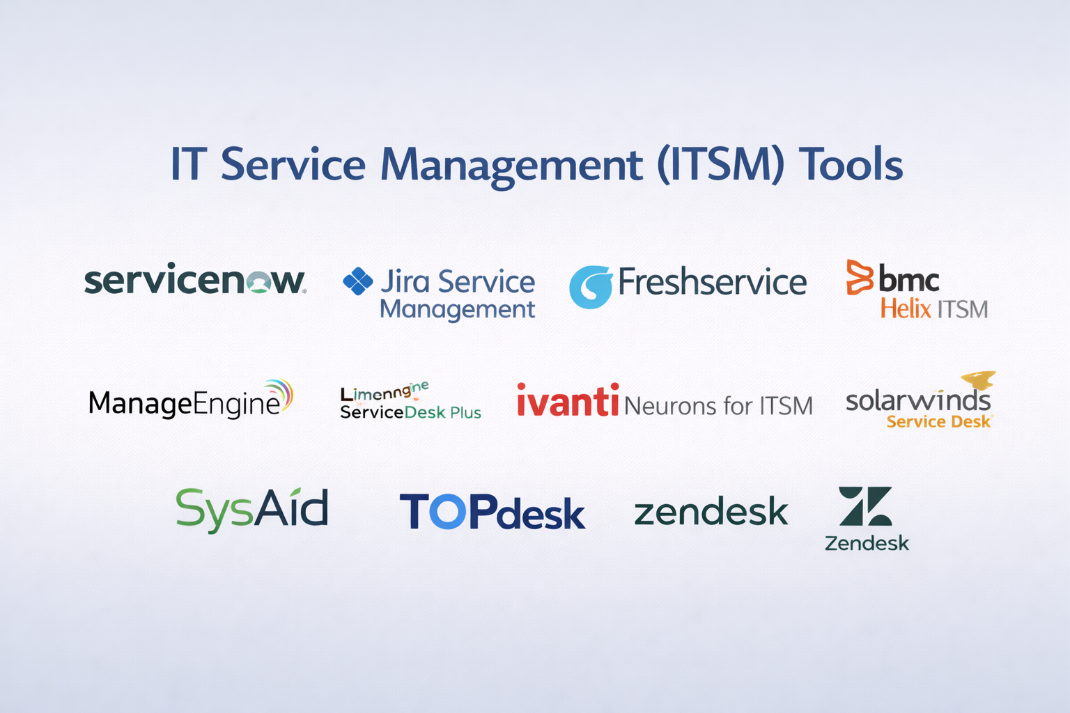Top 10 IT Service Management (ITSM) Tools: Features, Pros, Cons ...