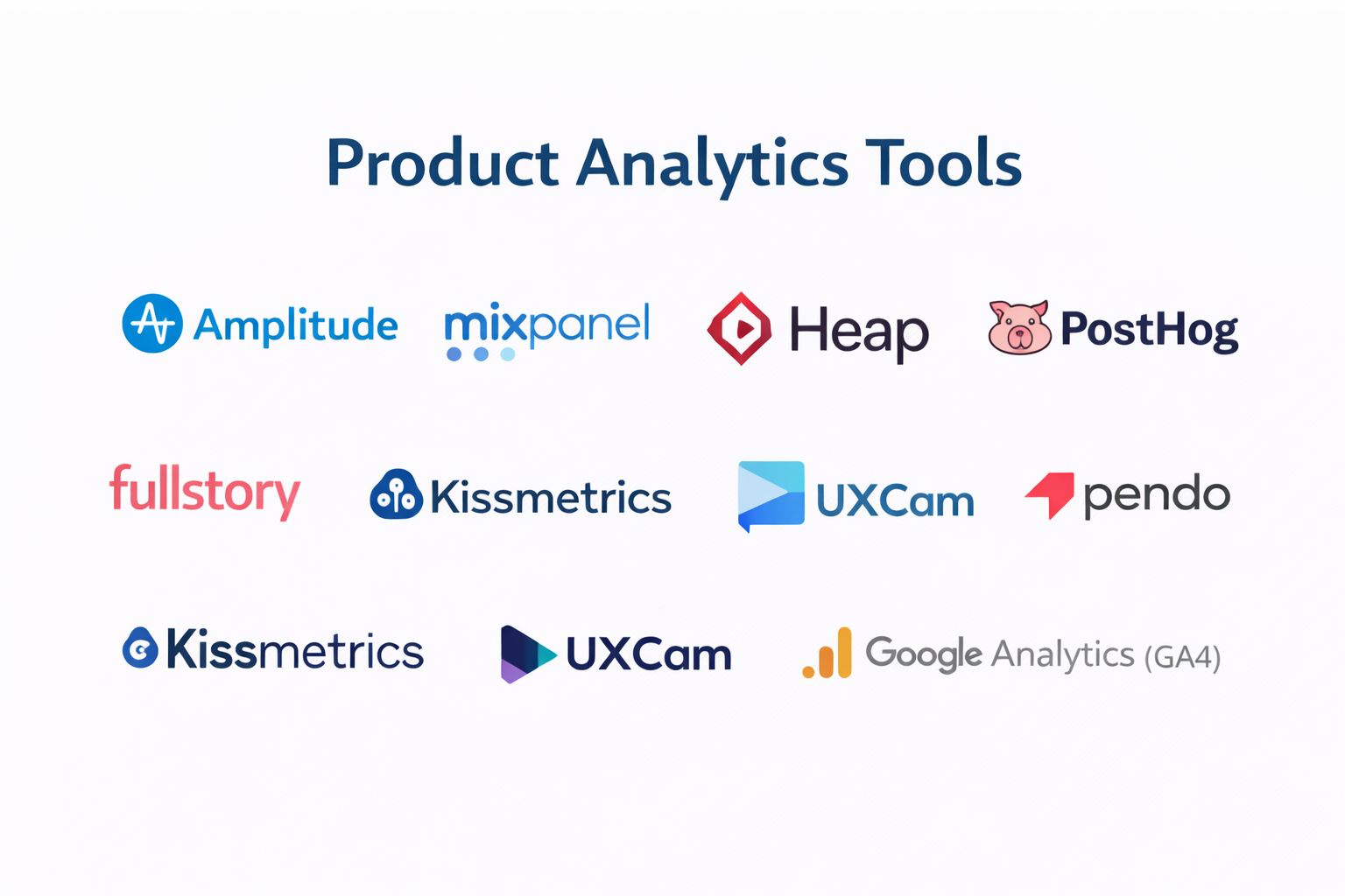 Top 10 Product Analytics Tools : Features, Pros, Cons & Comparison ...