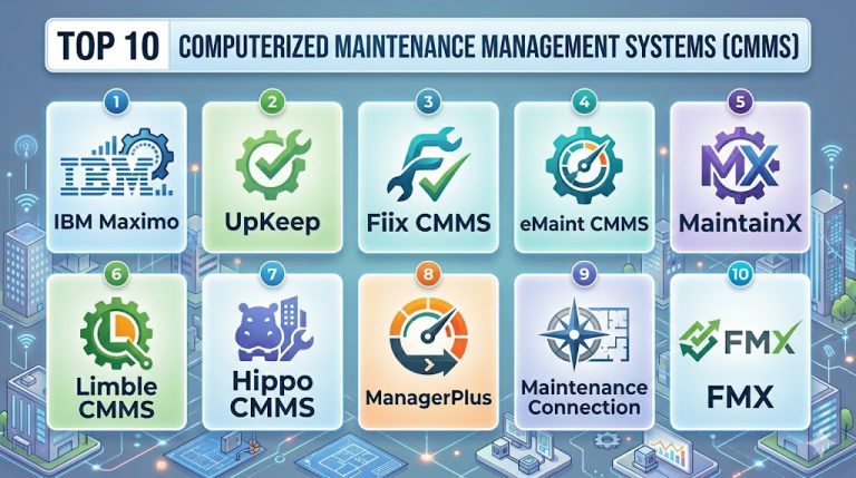 Top 10 Computerized Maintenance Management Systems (CMMS): Features ...