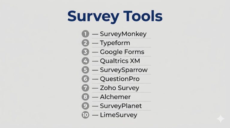 Top 10 Survey Tools Features, Pros, Cons & Comparison – Wizbrand
