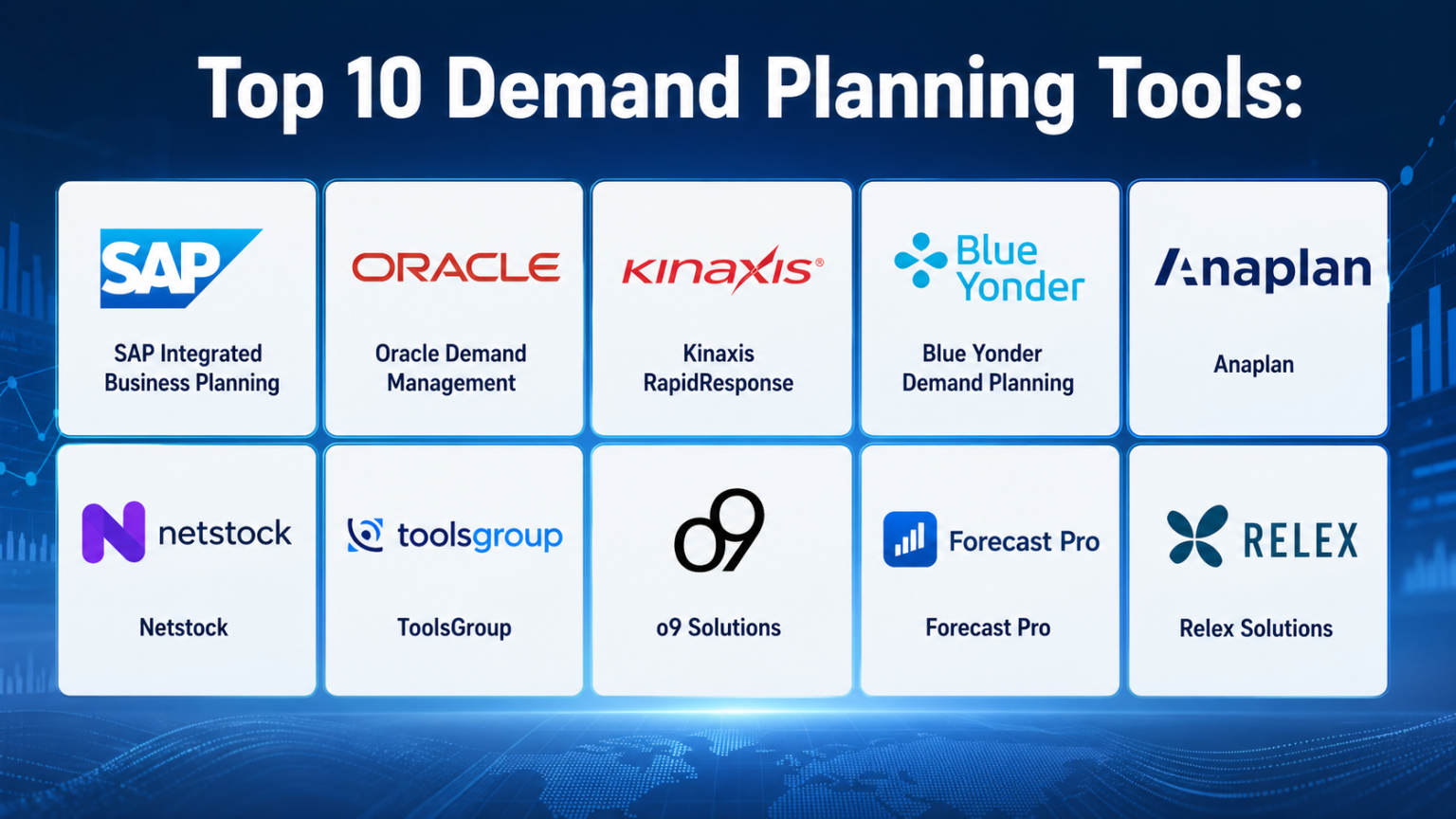 Top 10 Demand Planning Tools: Features, Pros, Cons & Comparison – Wizbrand