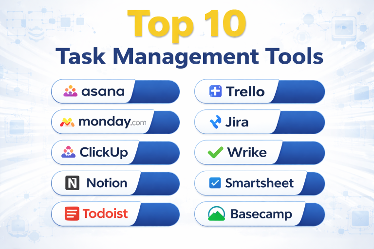 Top 10 Task Management Tools: Features, Pros, Cons & Comparison – Wizbrand