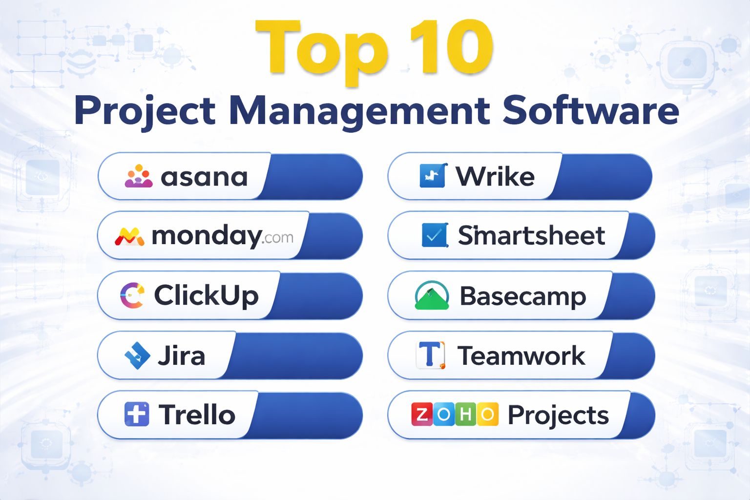 Top 10 Project Management Software: Features, Pros, Cons & Comparison ...