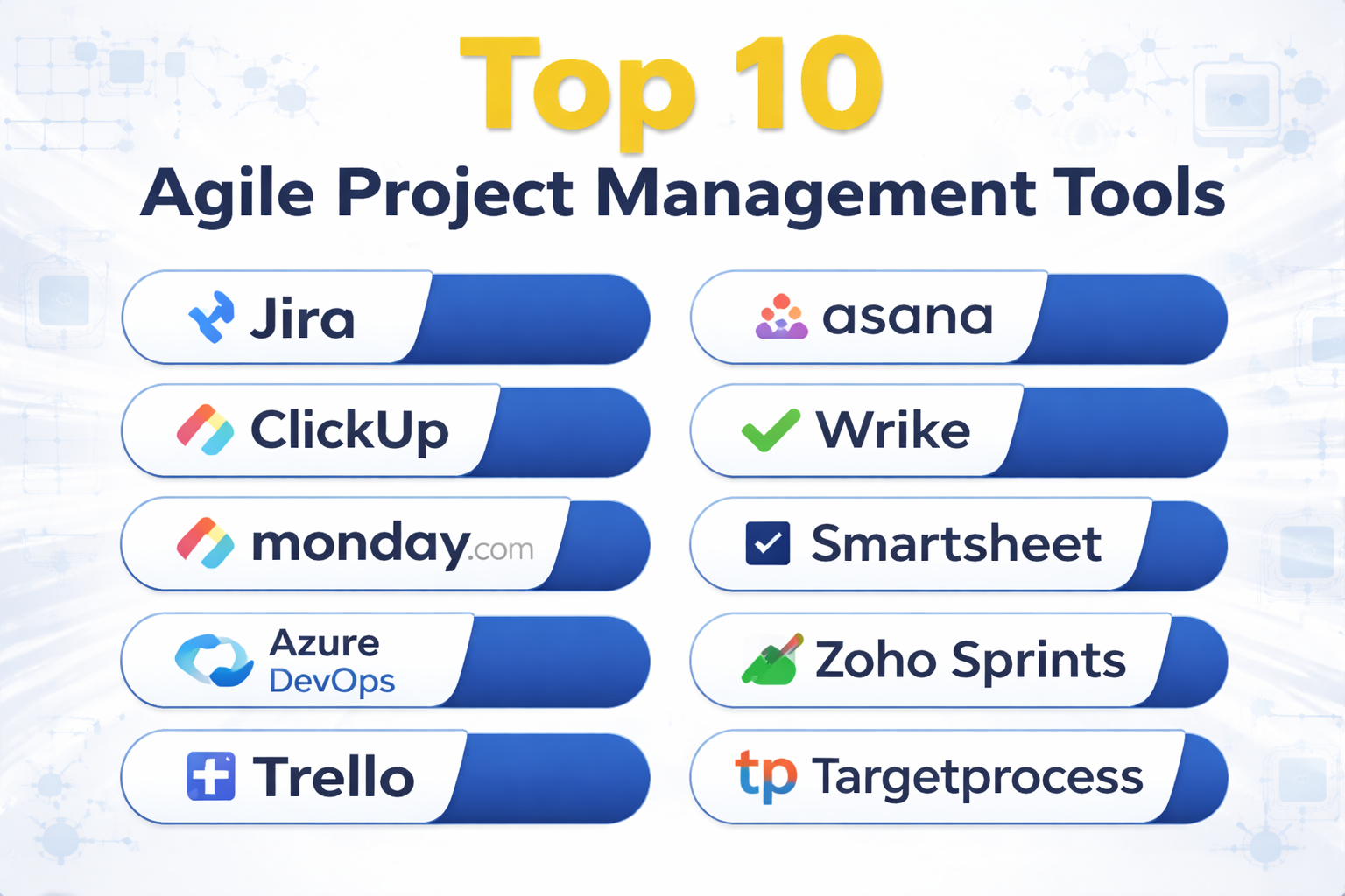 Top 10 Agile Project Management Tools: Features, Pros, Cons ...