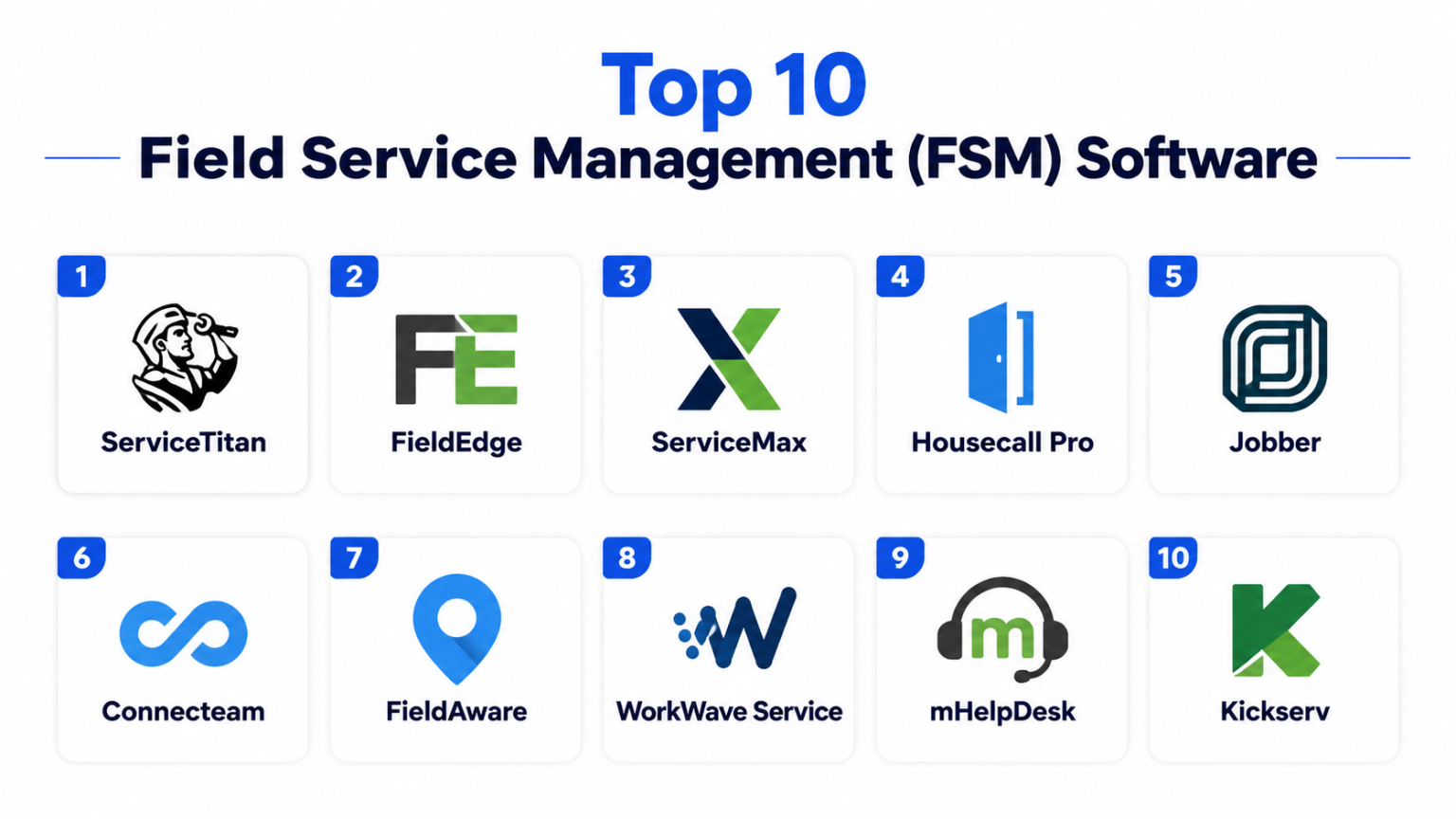 Top 10 Field Service Management (FSM) Software: Features, Pros, Cons ...