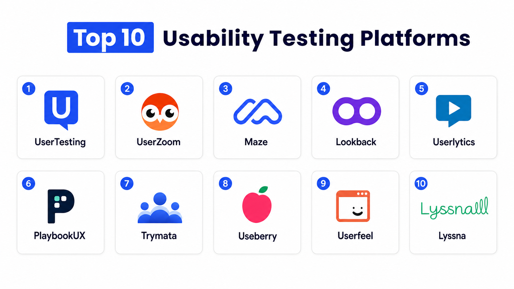 Top 10 Usability Testing Platforms: Features, Pros, Cons & Comparison ...