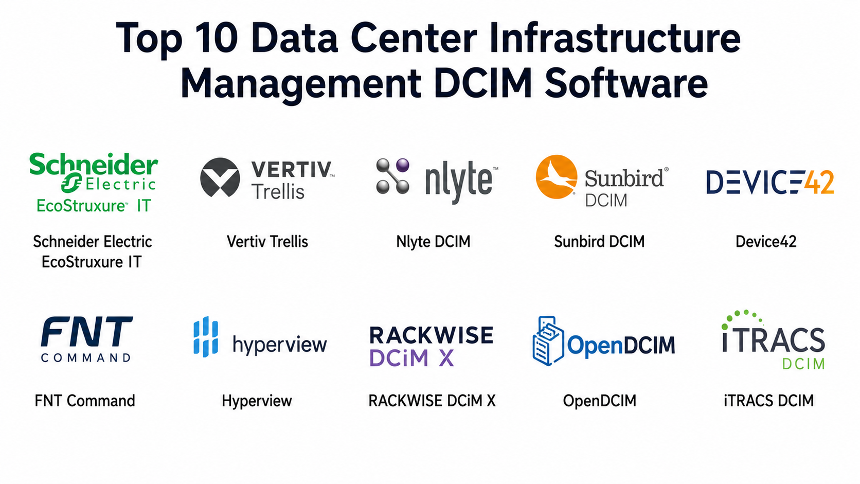 Top 10 Data Center Infrastructure Management DCIM Software: Features ...