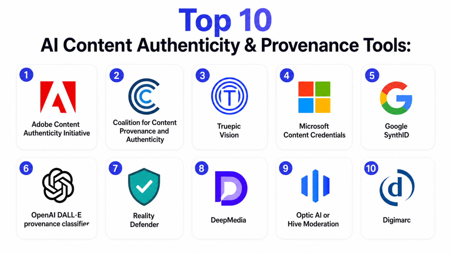 Content Provenance Example Top 10 AI Content Authenticity & Provenance Tools: Features, Pros, Cons ...