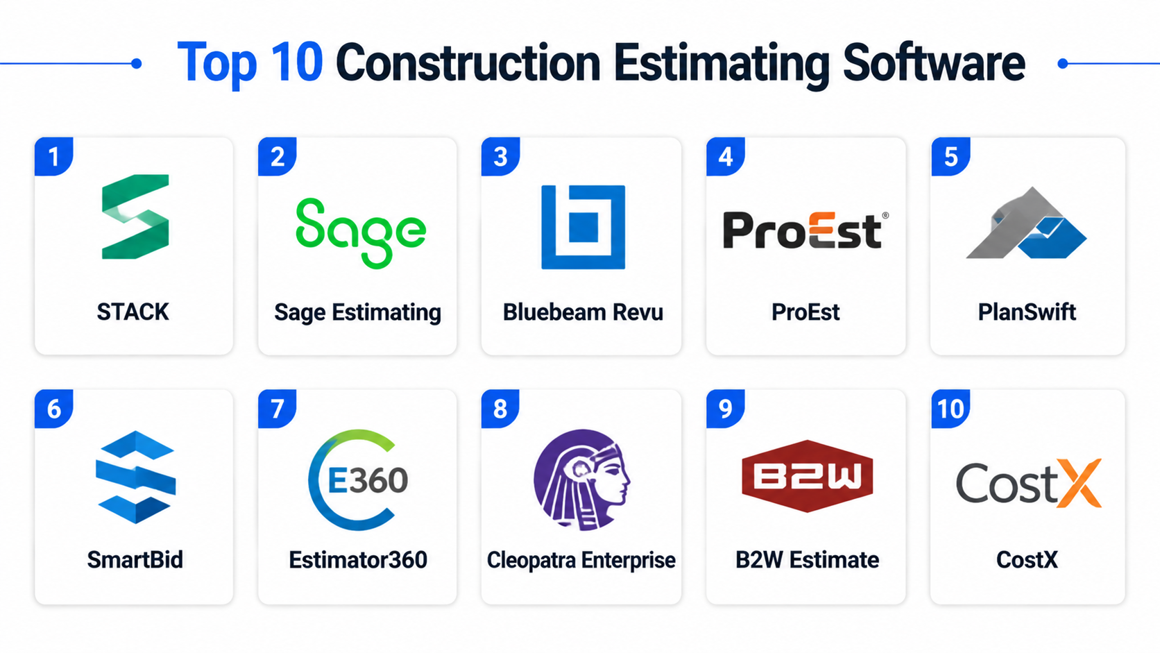Top 10 Construction Estimating Software: Features, Pros, Cons ...