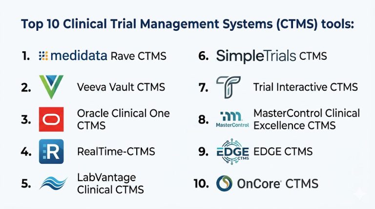 Top 10 Clinical Trial Management Systems CTMS: Features, Pros, Cons ...